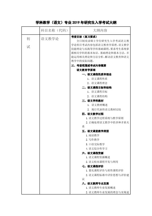 江西科技师范大学2019年硕士研究生招生-专硕—学科教学(语文)专业