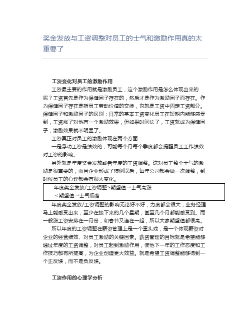 奖金发放与工资调整对员工的士气和激励作用真的太重要了