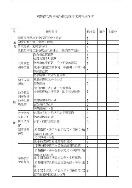 脊柱损伤固定与搬运操作比赛评分标准