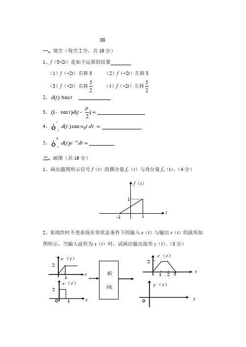 山东科技大学考研真题08年信号与系统