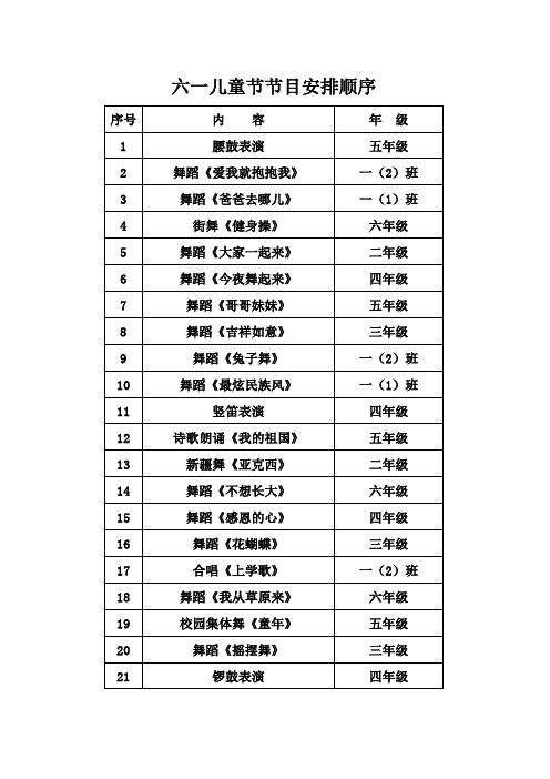 六一儿童节节目安排顺序