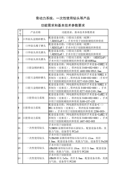 骨动力系统、一次性使用钻头等产品功能需求和基本技术参数要求