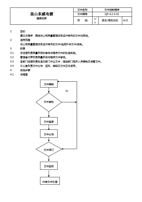 QP—4.2.3—01文件控制程序