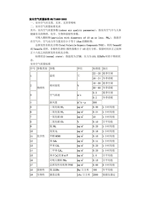 室内空气质量标准1883-2002