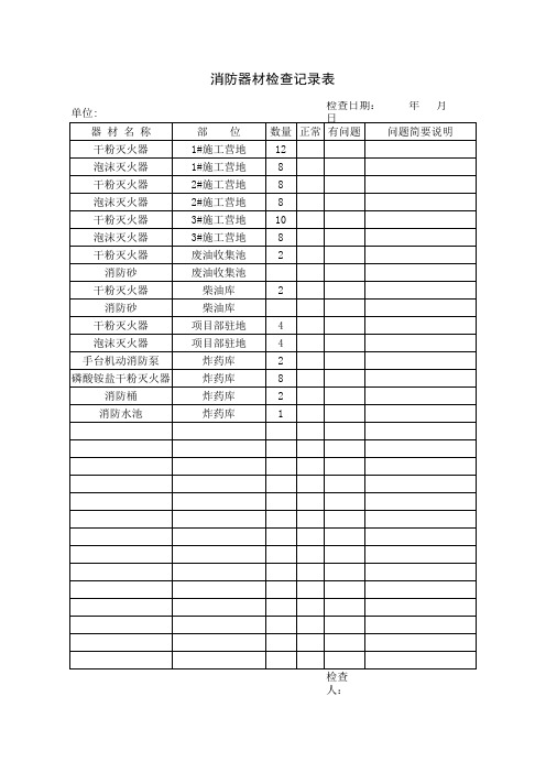 消防器材安全检查记录表