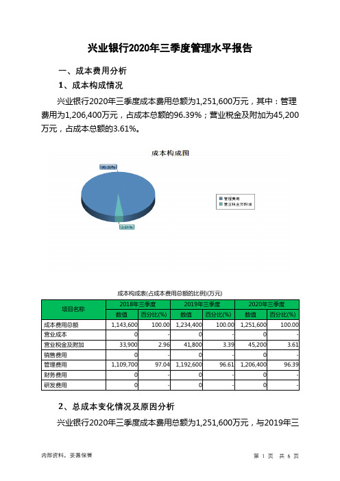 兴业银行2020年三季度管理水平报告