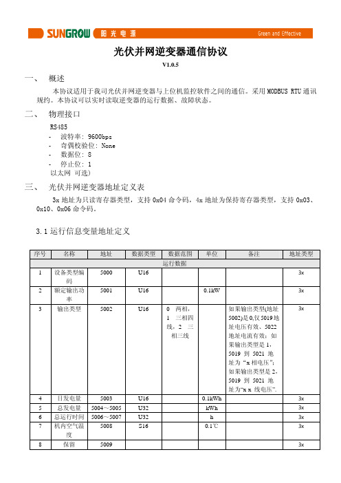 阳光_光伏并网逆变器通信协议