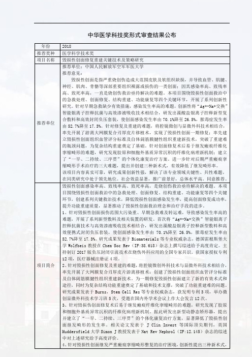 毁损性创面修复重建关键技术及策略研究-中华医学会