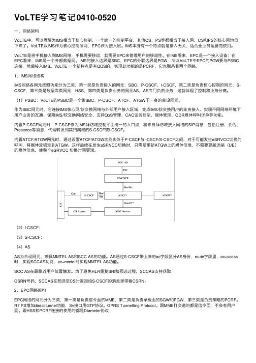 VoLTE学习笔记0410-0520