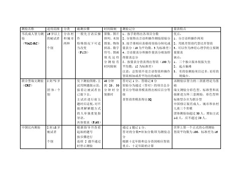 智力测验 表格4