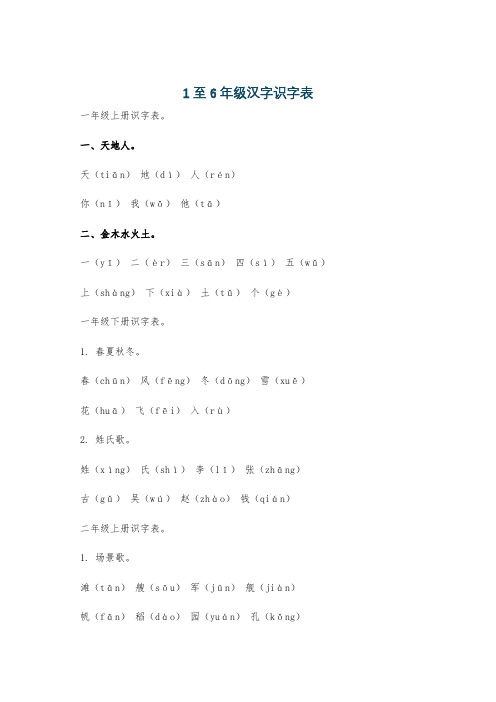 1至6年级汉字识字表