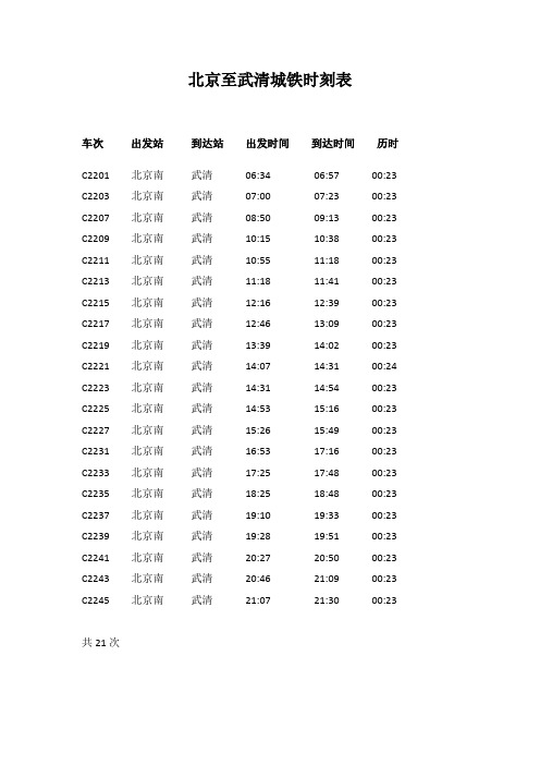 北京武清城铁双向时刻表