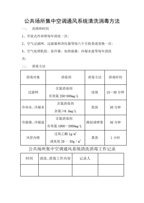 公共场所集中空调通风系统清洗消毒方法