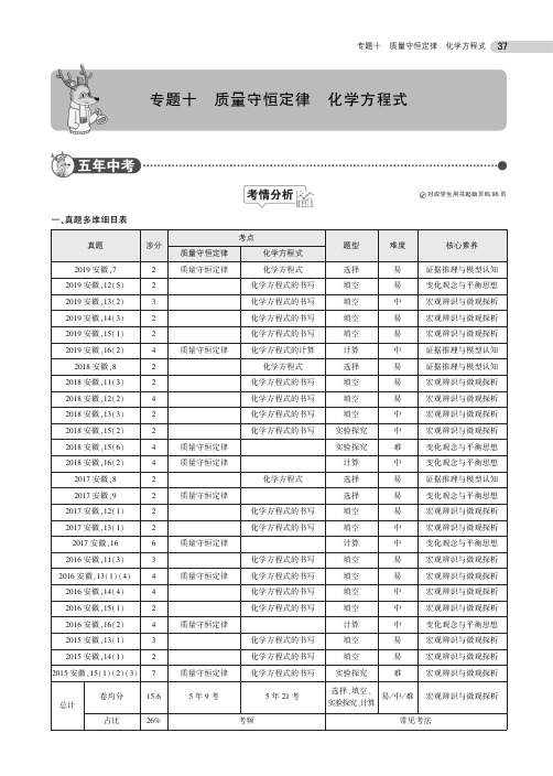 2020安徽中考化学一轮复习专题十 质量守恒定律 化学方程式