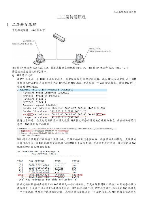 二三层转发原理详解