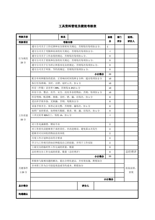 工具管理员绩效考核表表格