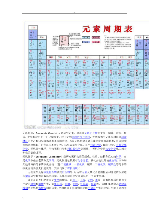 化学元素周期表