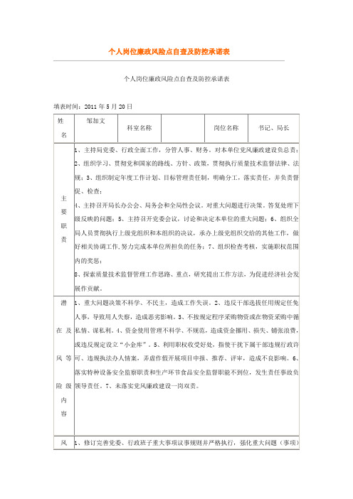 个人岗位廉政风险点自查及防控承诺表