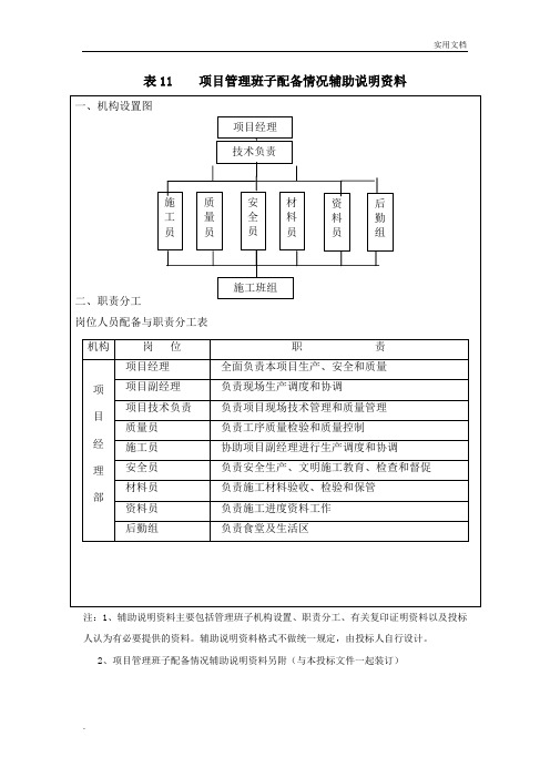 项目管理班子配备情况辅助说明资料