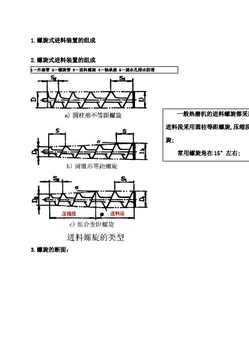 热磨机结构以及原理图解