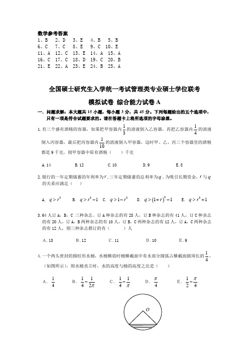 2011年全国硕士研究生入学统一考试管理类专业