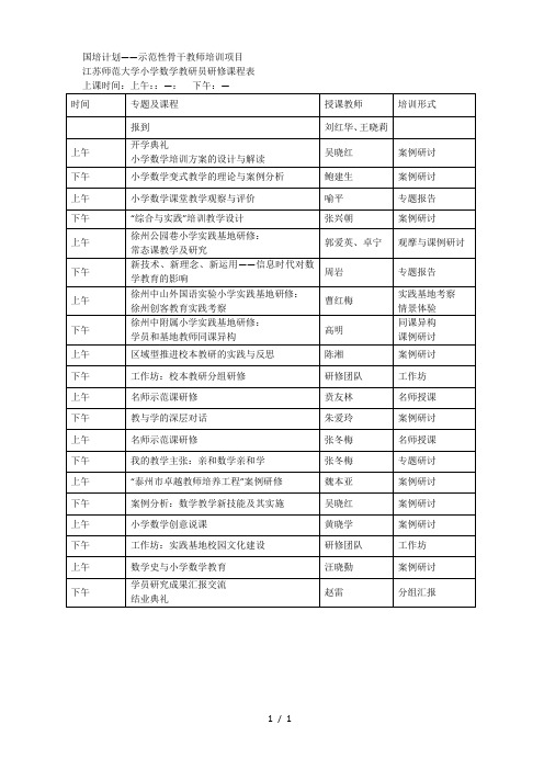 国培计划——示范性骨干教师培训项目