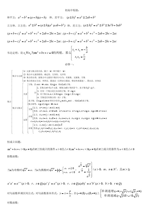 人教版高一数学必修一至必修四公式