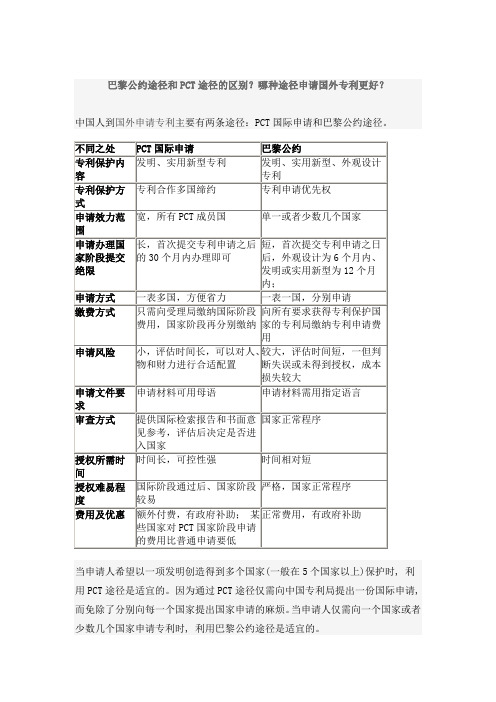 巴黎公约途径和PCT途径的区别