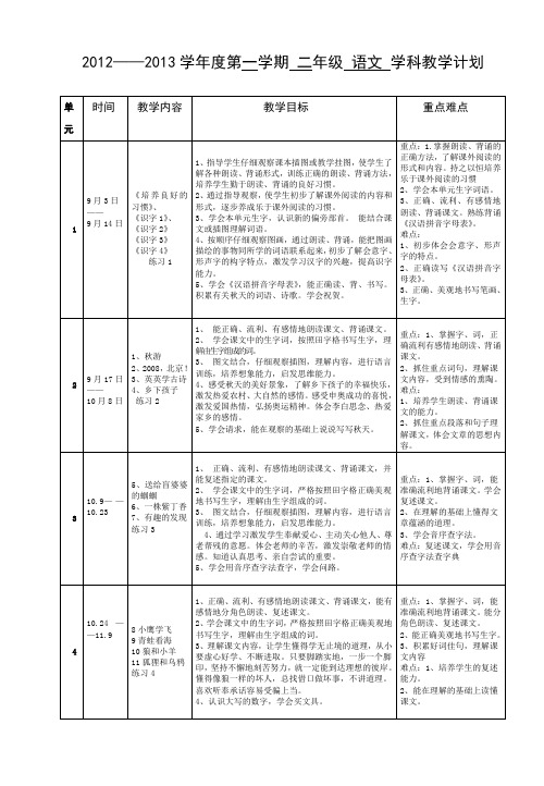 苏教版语文二上教学计划