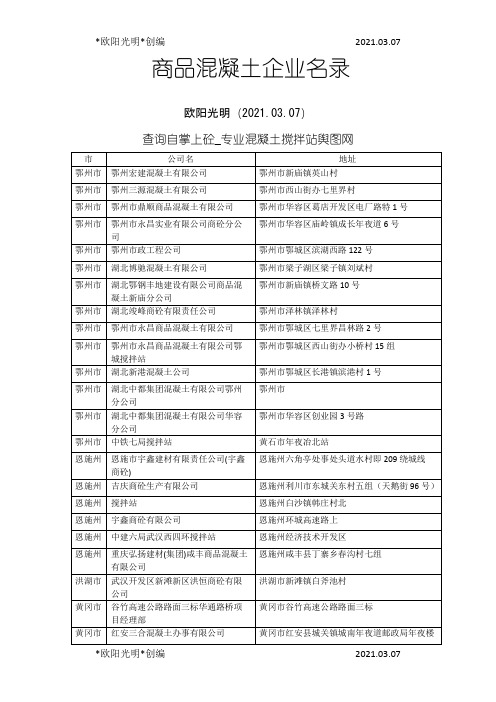 2021年湖北省商品混凝土企业名录