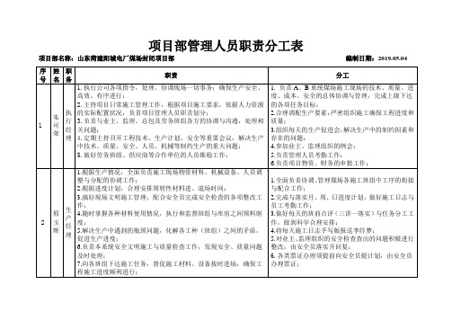 项目部管理人员职责分工表