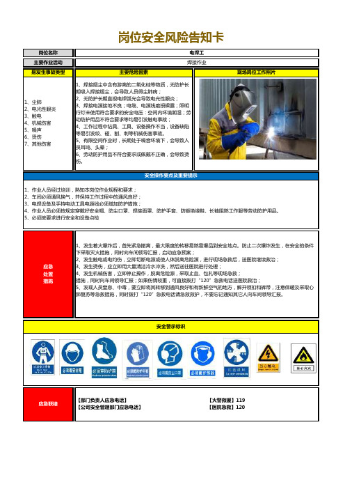 电焊工岗位安全风险告知卡