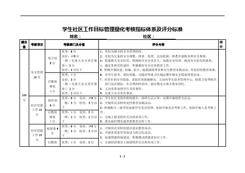 学生社区工作目标管理量化考核指标体系及评分标准