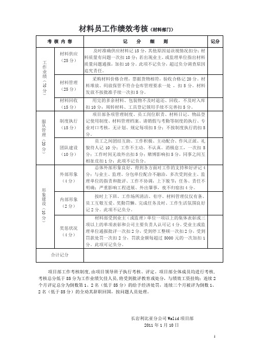 材料人员工作绩效考核