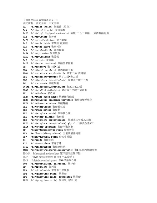 常用塑料英语缩略语大全一