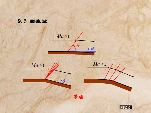 华中科技大学 流体力学第九章_3