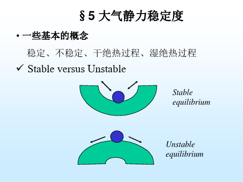 大气科学基础课件§5大气静力稳定度