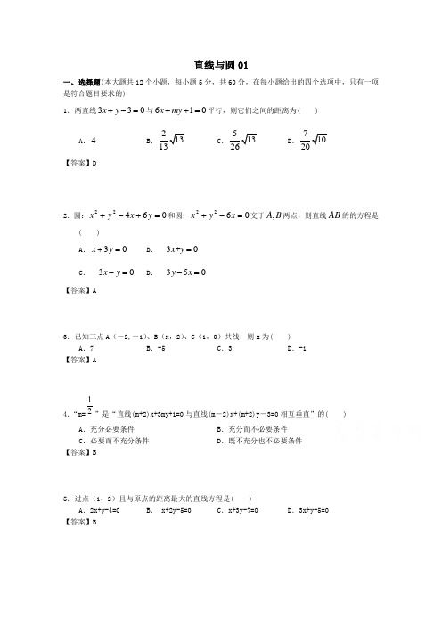 2018届高考数学一轮复习精选试题：直线与圆(选择与填空) 含答案