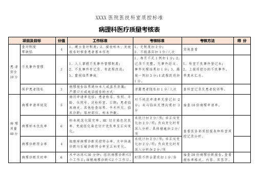 医技科室质控标准-病理科