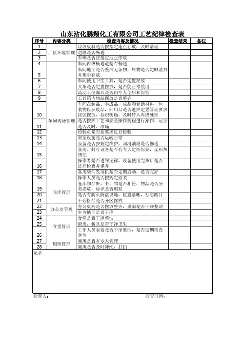 现场工艺纪律检查表