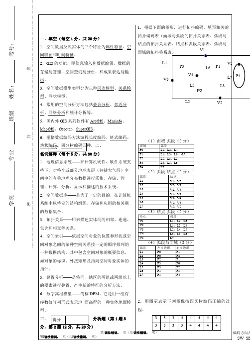 -《GIS原理及应用》试题