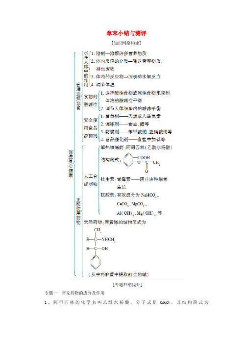 高中化学 第二章 促进身心健康 章末小结与测评学案 新人教版选修1-新人教版高中选修1化学学案