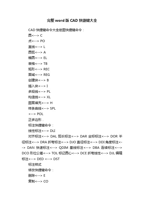完整word版CAD快捷键大全