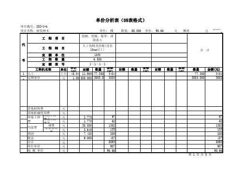 单价分析详细费用组成2020.03