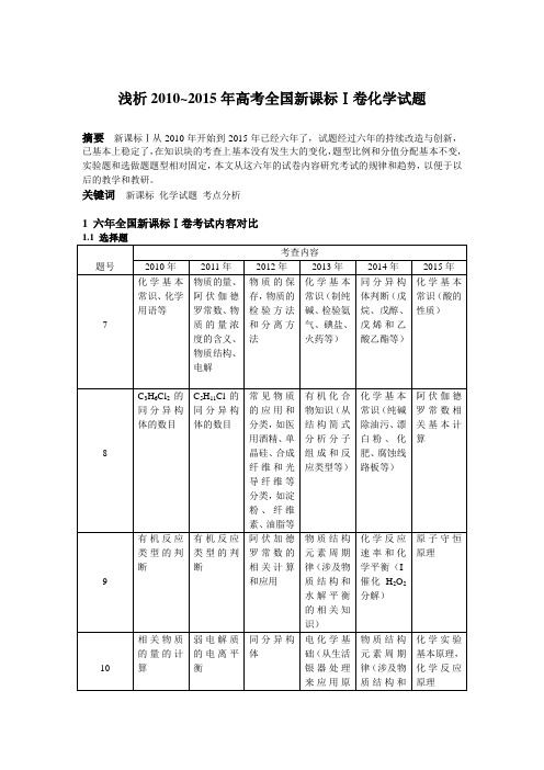 浅析2010_2015年高考全国新课标Ⅰ卷化学试题