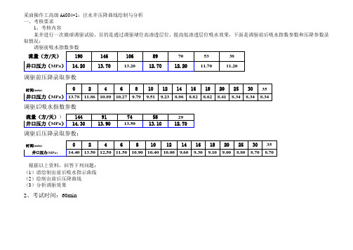 高级AA004-1注水井压降曲线绘制与分析