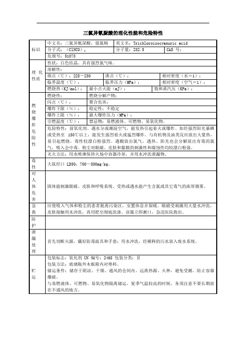 三氯异氰脲酸的理化性能和危险特性