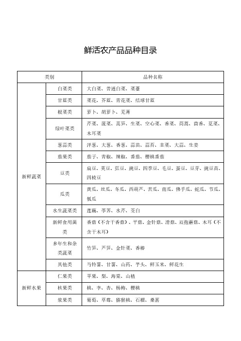 鲜活农产品品种目录