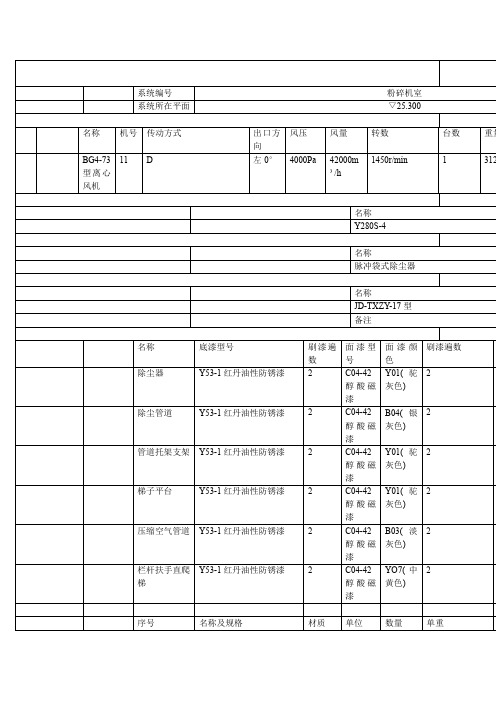 除尘系统主要设备表