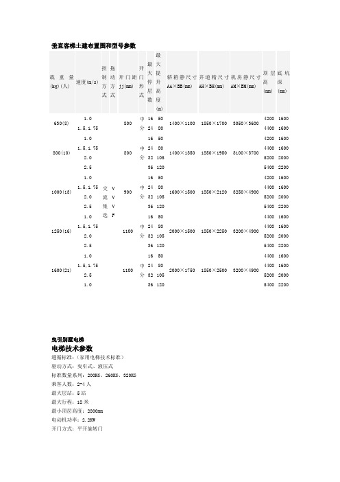 垂直客梯土建布置图和型号参数